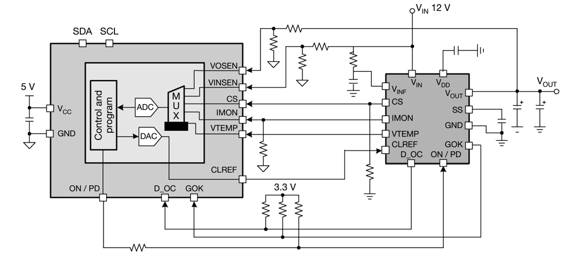 Schéma du circuit d'application - Vishay Commutateur eFuse remplaçable à chaud SiC32309